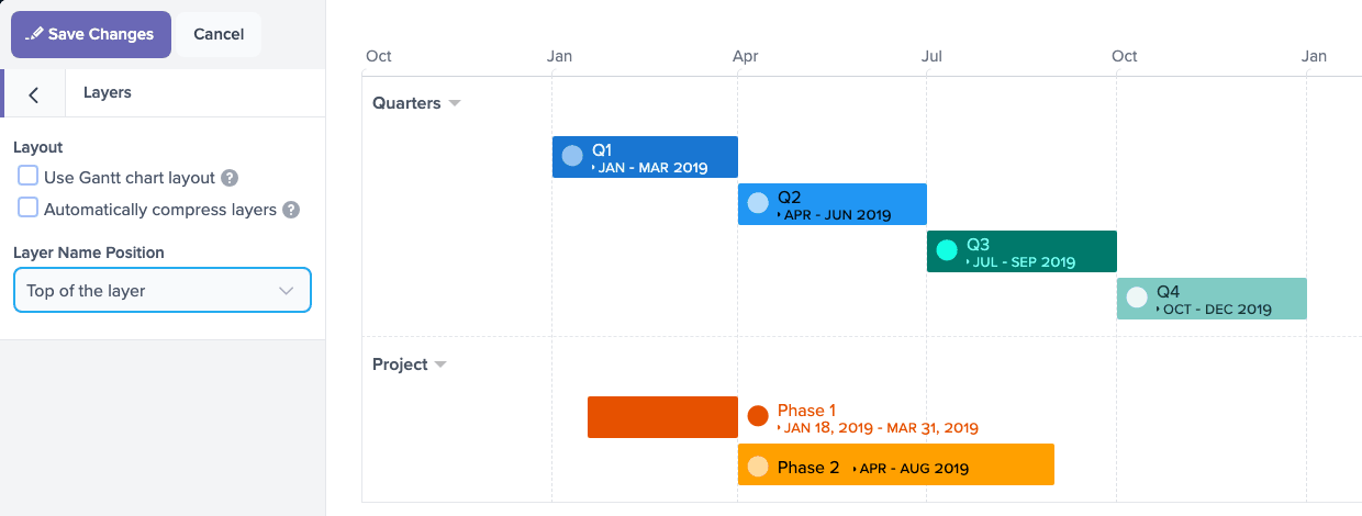 An animation of the Automatically compress layers setting being checked, after which the four quarter events collapse onto one row and the two project phases onto another